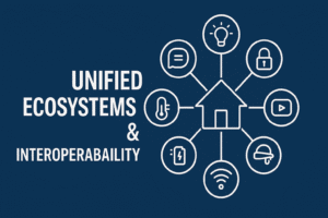 HomeSphere Lite Unified Smart Home Ecosystems Featured Image Article
